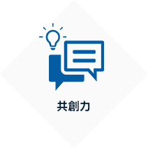 共創力